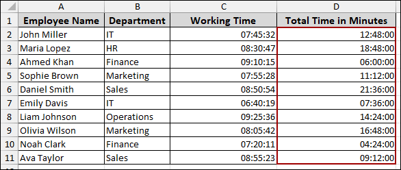 Multiplying Total Time by 1440 to Get Minutes with Decimal Values
