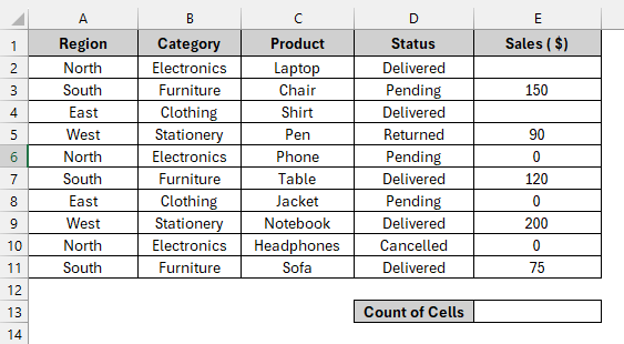 Counting with Blank Cells