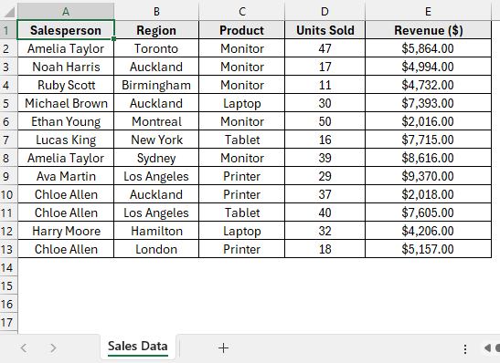 Step-by-Step Guide for Creating a Data Dictionary in Excel