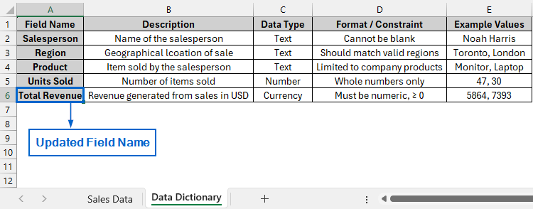 Step-by-Step Guide for Creating a Data Dictionary in Excel 