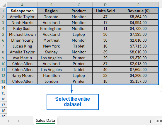 Step-by-Step Guide for Creating a Data Dictionary in Excel