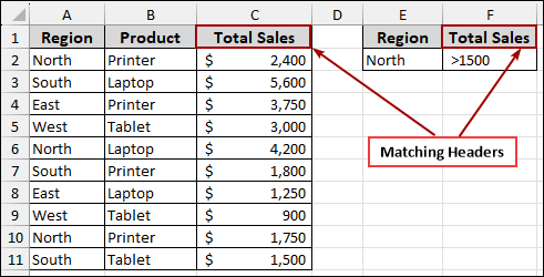 Advanced Filter Will Not Work with Mismatched Headers