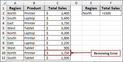 Having a #DIV/0! Error in the Data That Prevents Filtering