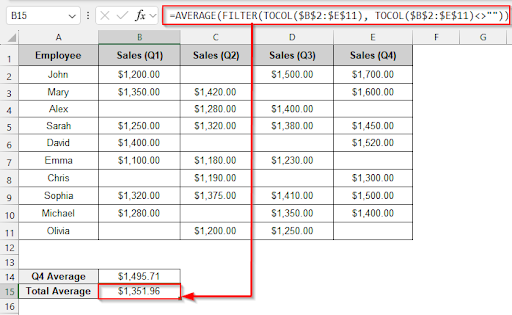 Combining the AVERAGE Function with the FILTER Function