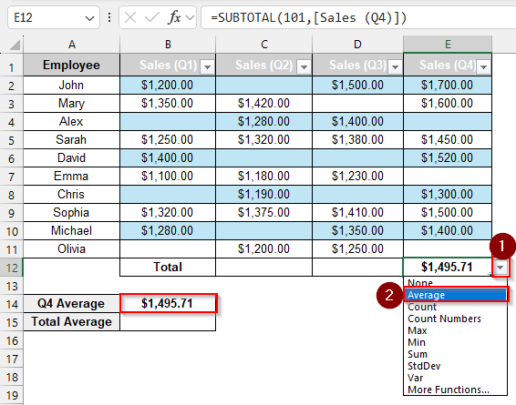 Using Table Totals