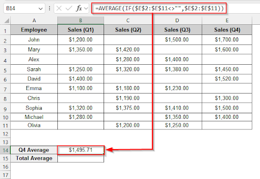 Combining the AVERAGE Function with the IF Function