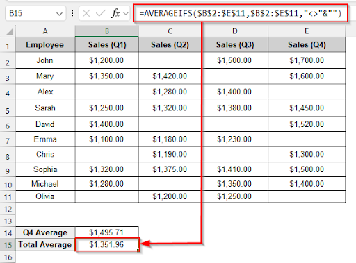 Using the AVERAGEIFS Function