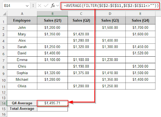 Combining the AVERAGE Function with the FILTER Function
