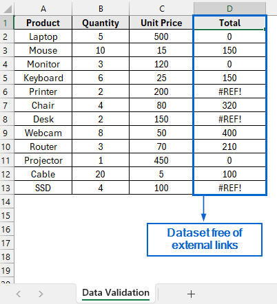 Remove External Links Through Data Validation