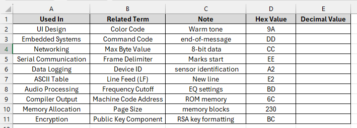 Inserting DECIMAL Function