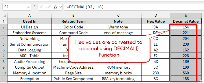 Inserting DECIMAL Function