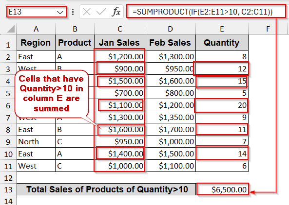 Applying Numeric Conditions with SUMPRODUCT-IF Formula
