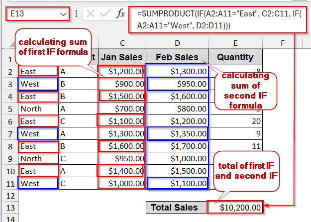 Advanced SUMPRODUCT With Nested IF Conditions