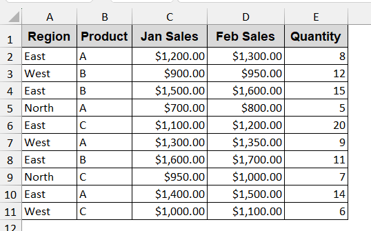 Use IF Function Inside SUMPRODUCT for a Single Condition