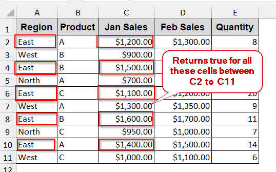 Use IF Function Inside SUMPRODUCT for a Single Condition