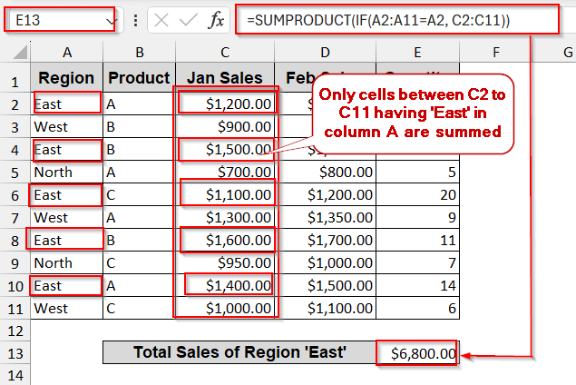 Use IF Function Inside SUMPRODUCT for a Single Condition