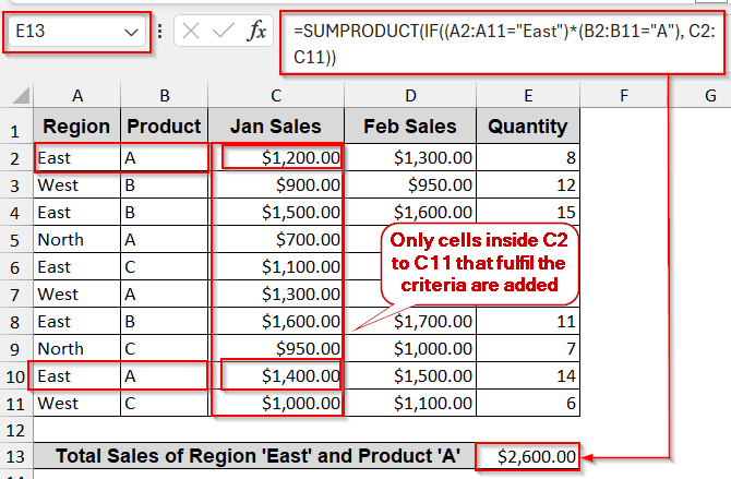 SUMPRODUCT-IF with Multiple Criteria (AND Logic)