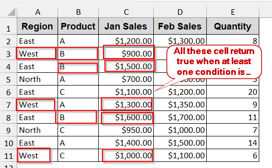 SUMPRODUCT-IF for Multiple Criteria With OR Logic