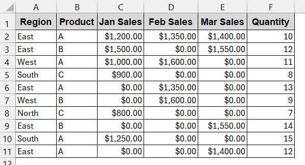 SUMPRODUCT Across Columns Without Conditions