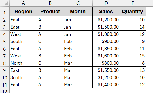 SUMPRODUCT with Two Criteria