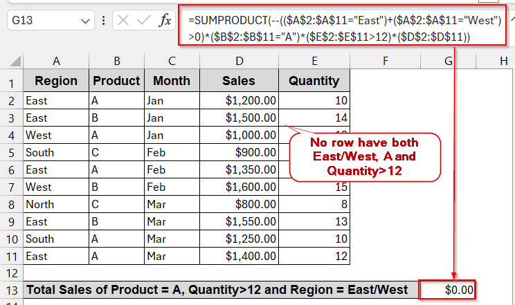 Using Sumproduct With Mixed Criteria (Text + Numeric + OR)