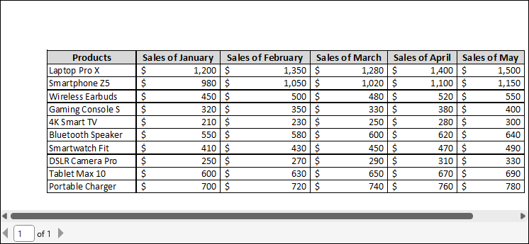 Correcting Page Size Mismatch Using the Page Setup Feature