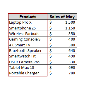 Ensuring Repeated Headers in Multi-Page PDFs Using Print Titles