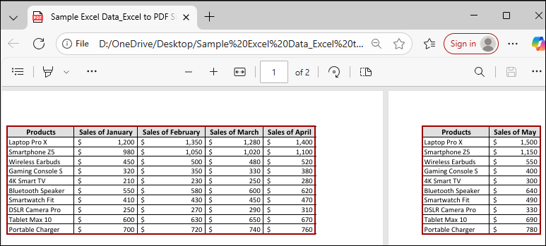 Ensuring Repeated Headers in Multi-Page PDFs Using Print Titles