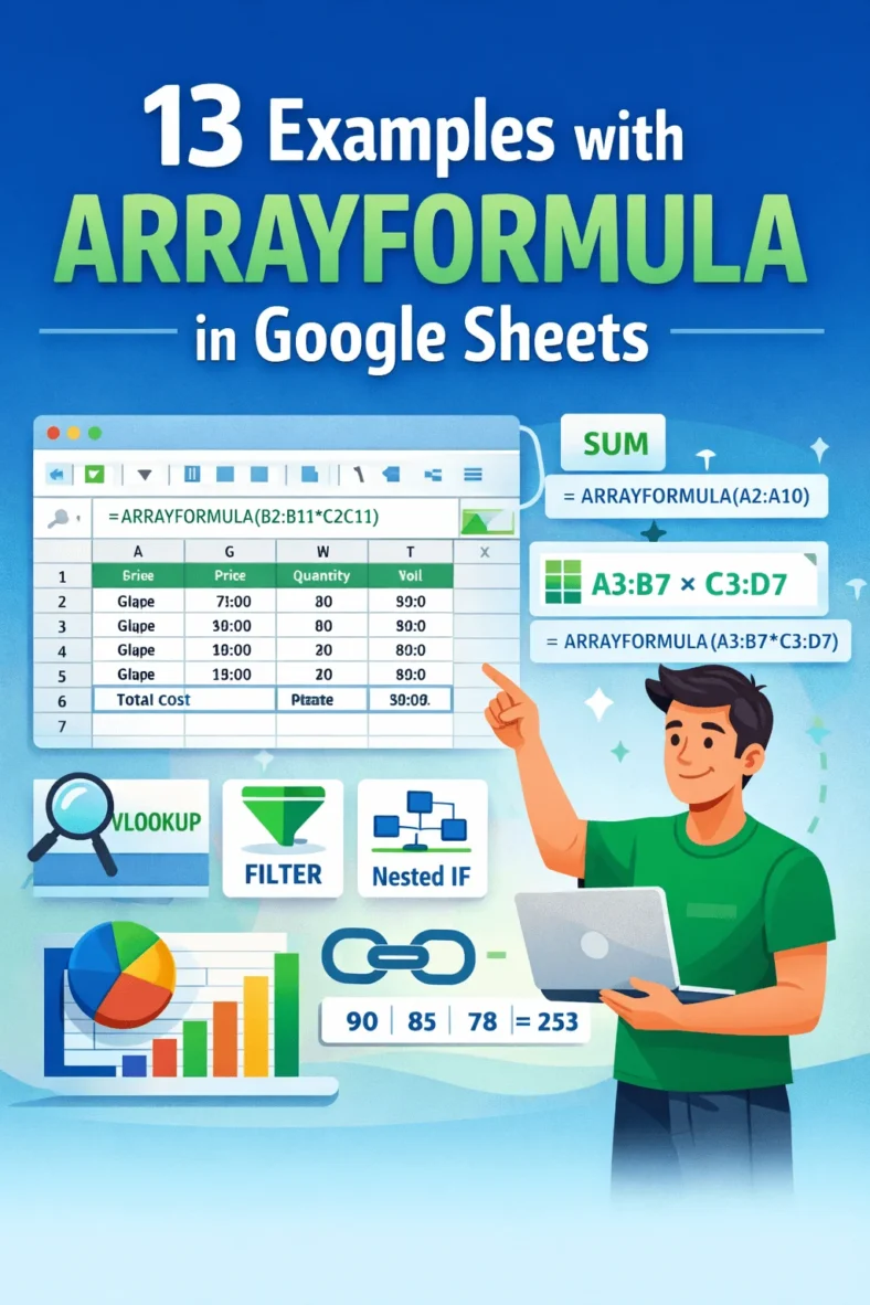 featured image - array formula google sheets example