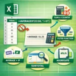 featured image - average in excel excluding 0