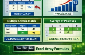 featured image - excel array formula examples