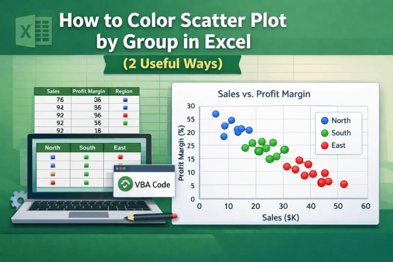 featured image - excel scatter plot color by group