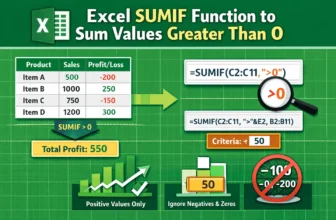 featured image - excel sumif greater than 0