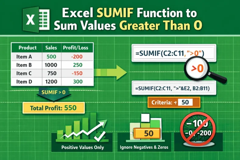 featured image - excel sumif greater than 0