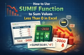 featured image - excel sumif less than 0