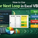 featured image - for next loop vba