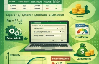 featured image - how to do logistic regression in excel
