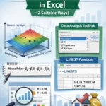 featured image - how to do multiple linear regression in excel