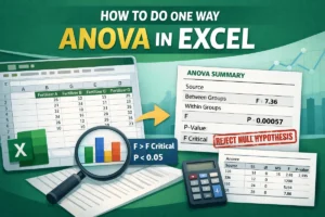 featured image - how to do one way anova in excel