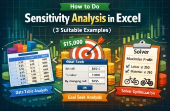 featured image- how to do sensitivity analysis in excel
