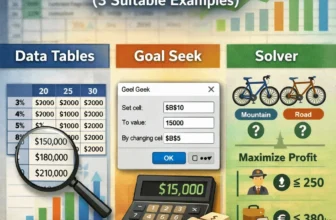 featured image- how to do sensitivity analysis in excel