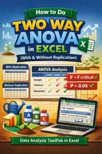 featured image - how to do two way anova in excel