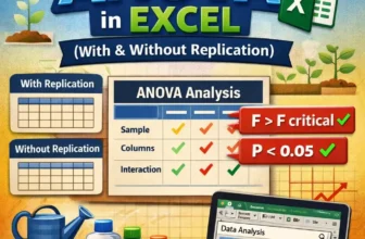 featured image - how to do two way anova in excel