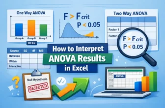 featured image - how to interpret anova results in excel