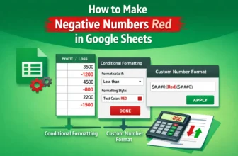 featured image - how to make negative numbers red in google sheets