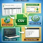 featured image - how to save google sheets as csv
