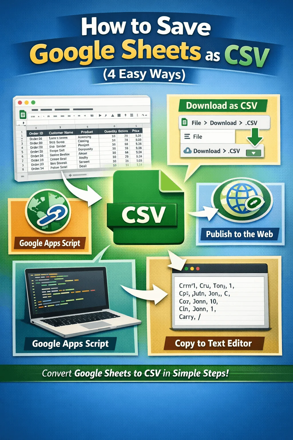 how-to-save-google-sheets-as-csv-4-easy-ways-excel-insider