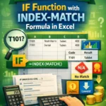 featured image - if index match