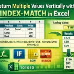 featured image - index match return multiple values vertically