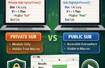 featured image - private sub vs sub vba